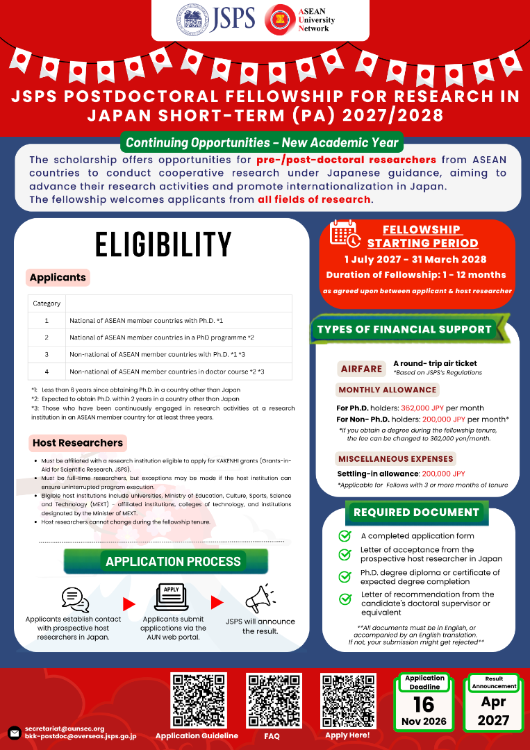Fellowship for Research in Japan (Short-term (PA)) 2027/2028 Opens Opportunities for ASEAN Researchers 